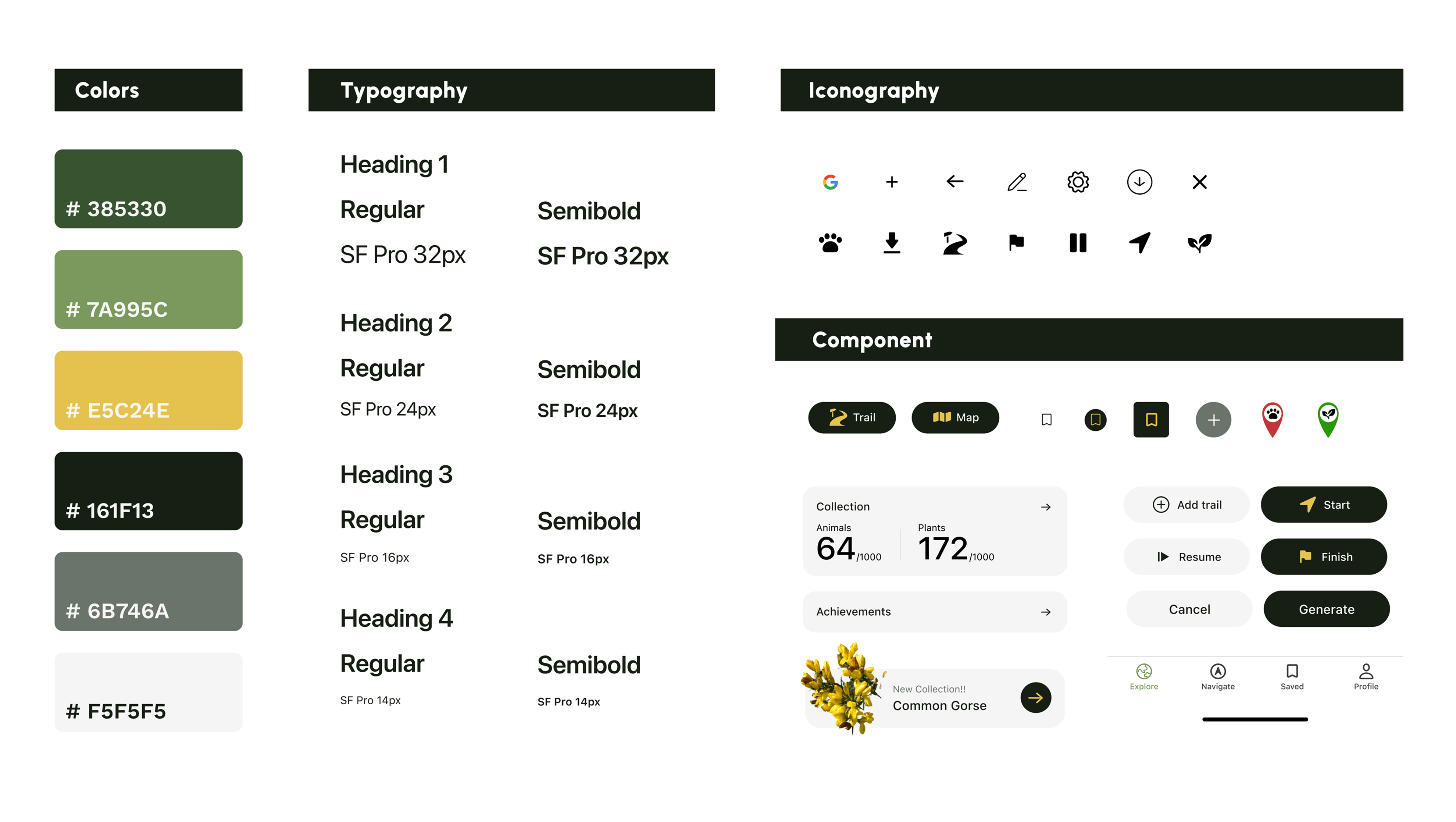 Design System 3